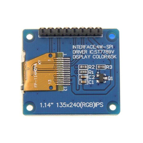 IPS-Display