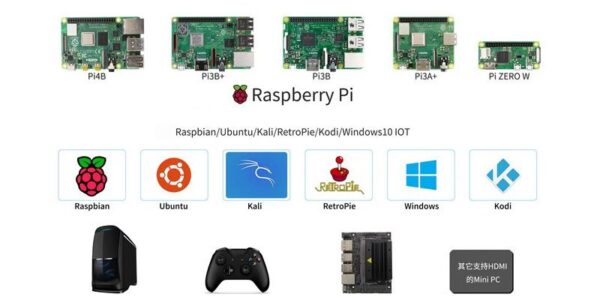 Raspberry_Pi_Touch_Screen