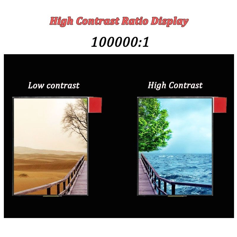 Color OLEDs