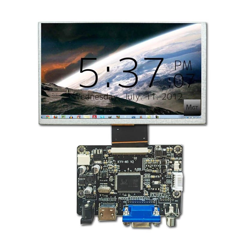 HDMI TFT Displays: A Complete Guide to Features, Setup, and Applications