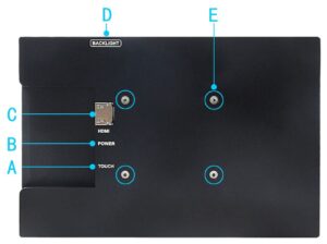 Interface_Introduction