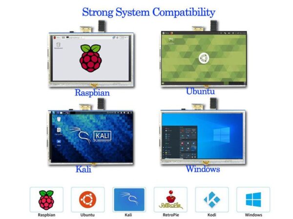 5 inch TFT Raspberry PI Display Keyboard on Screen - 图片 4