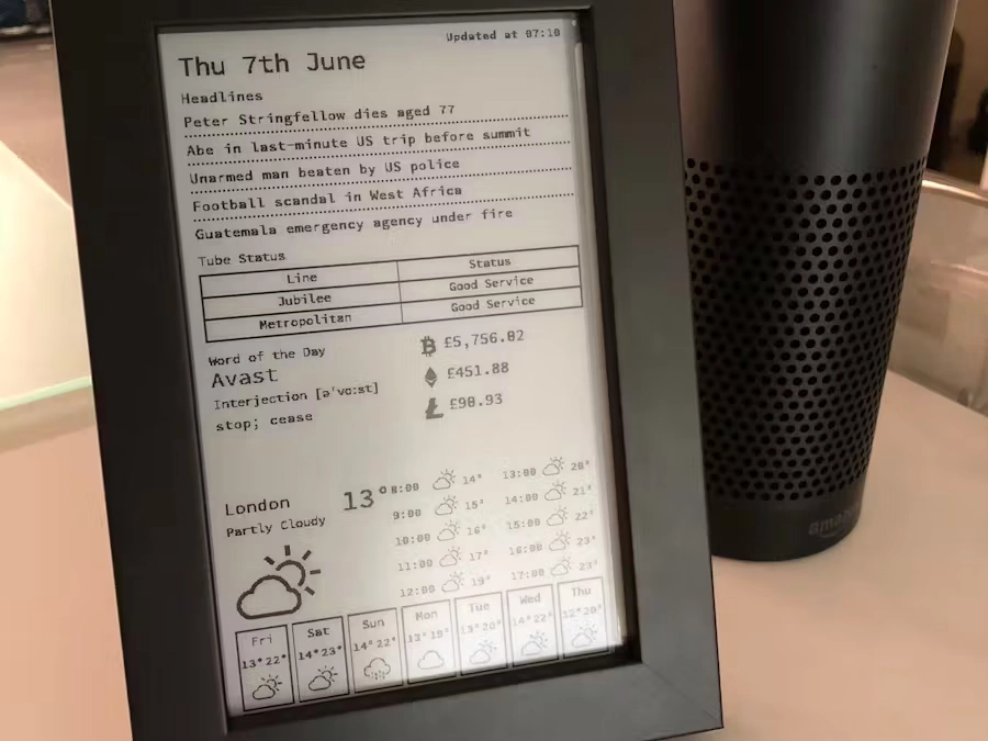 E-Ink Displays