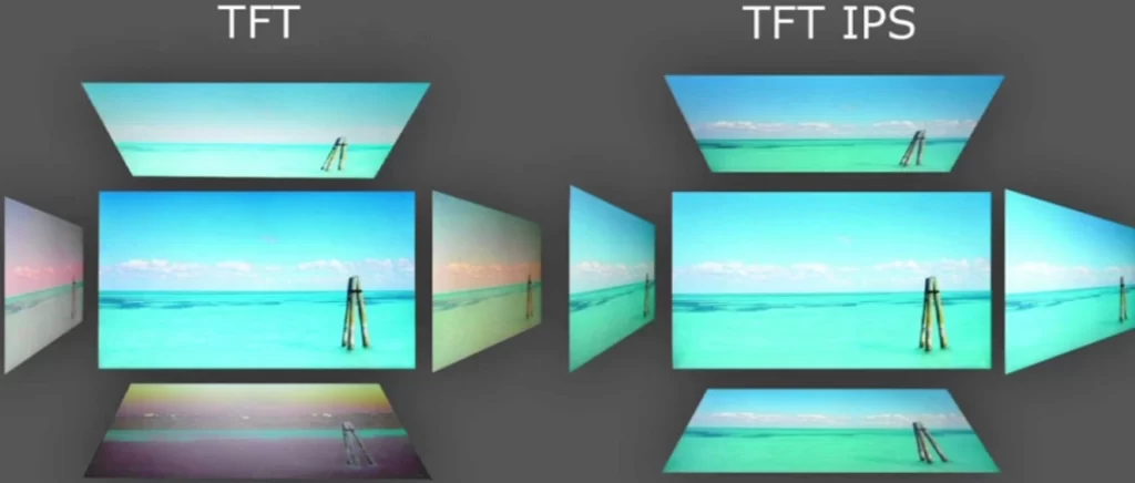 TFT and IPS displays