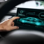 Car Display Monitor Types and Their Requirements: A Comprehensive Guide