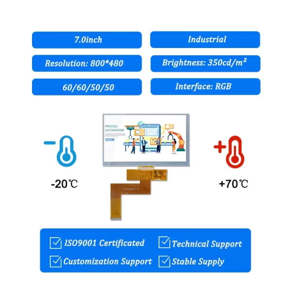 7-Zoll-TFT-LCD
