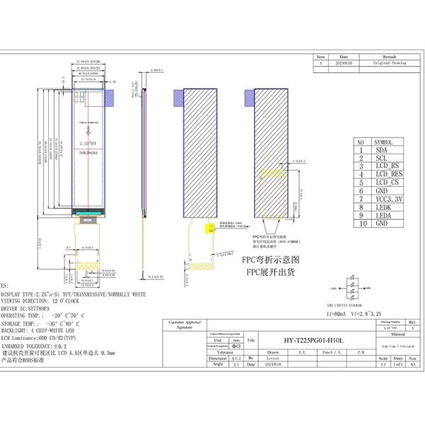 2.25-inch-TFT Bar-Type-Display