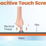 How Capacitive Touch Screens and Proximity Sensors Work