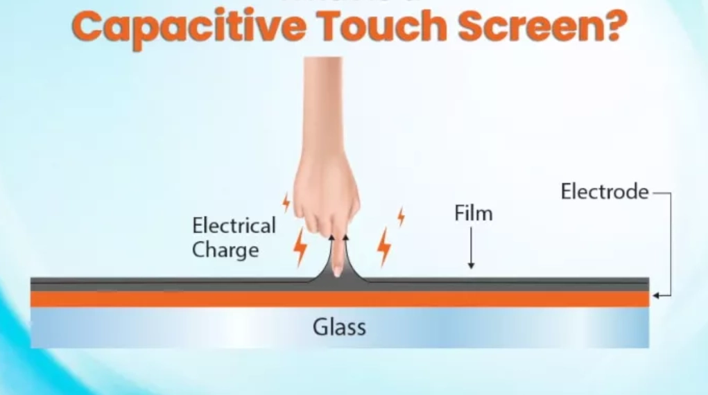 How Capacitive Touch Screens and Proximity Sensors Work