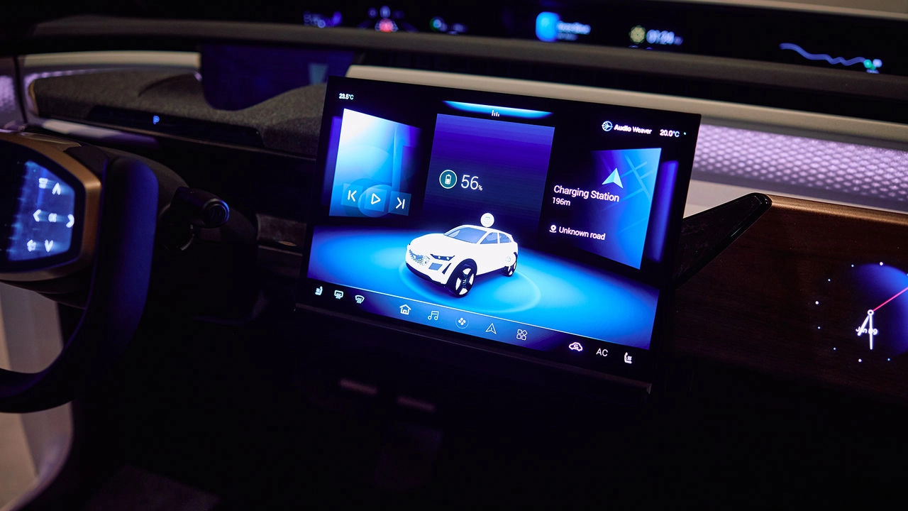 OLED displays in Automobiles