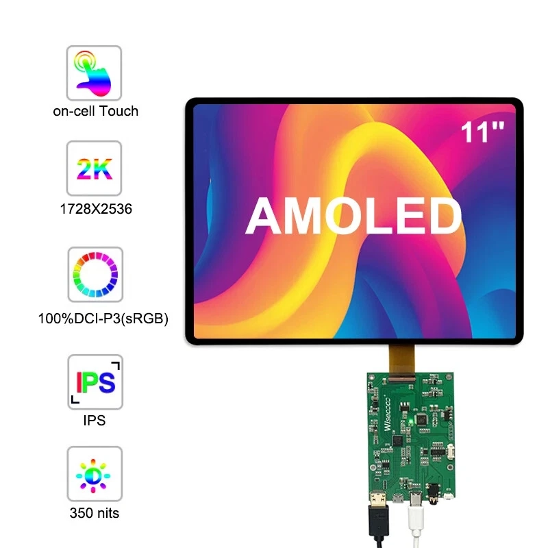 AMOLED Displays