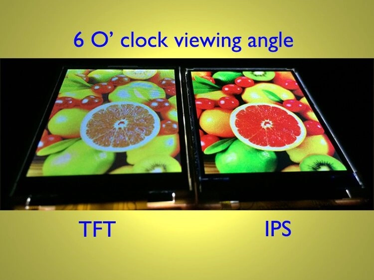 TFT Displays vs IPS Displays