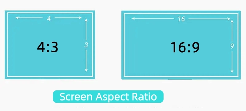 4：3 and 16：9 Industrial Displays