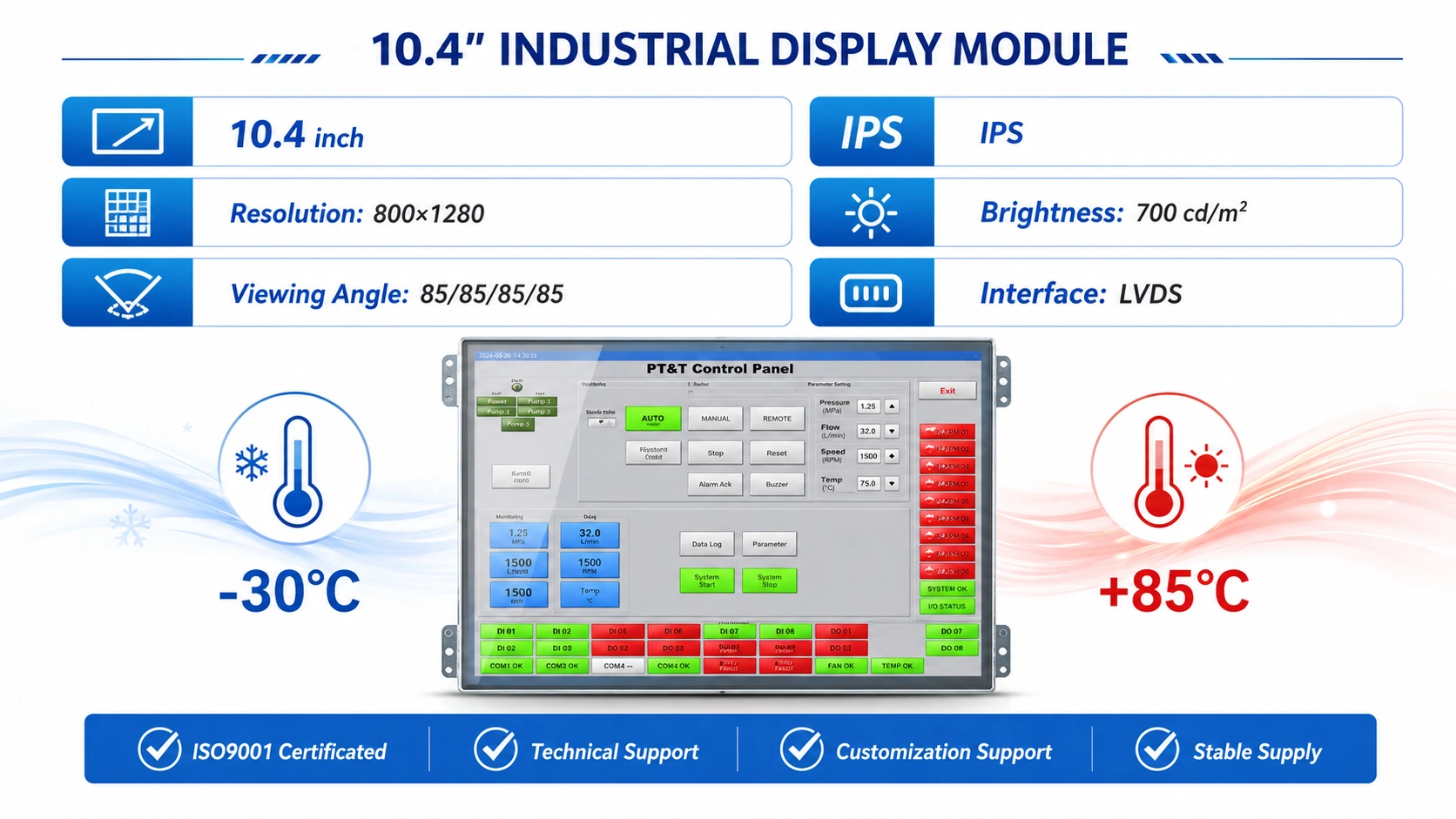 10.4 inch High Brightness IPS TFT Display LCD Panel 1024×768